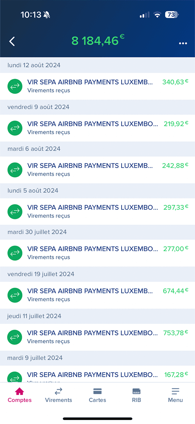 Résultats après location courte durée : des revenus régulier sur son appli de banque